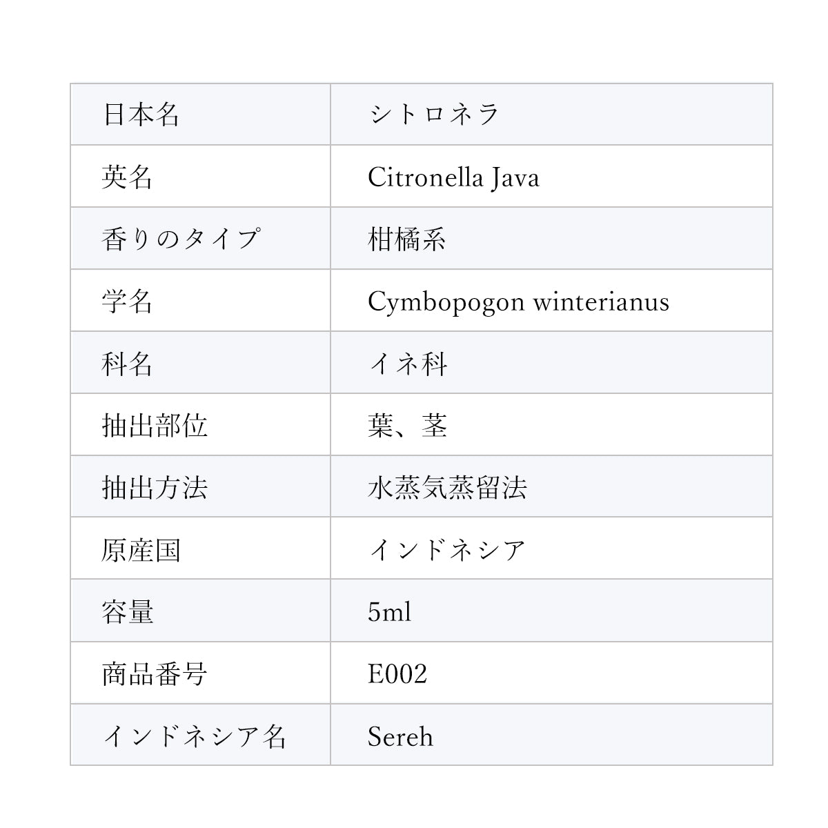 精油シトロネラ Citronella／エッセンシャルオイル 5ml／インドネシアの希少な精油