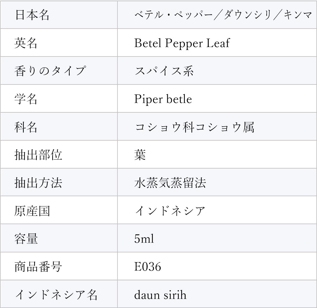 精油 ベテル・ペッパー Betel pepper/エッセンシャルオイル 5ml/インドネシアの希少な精油