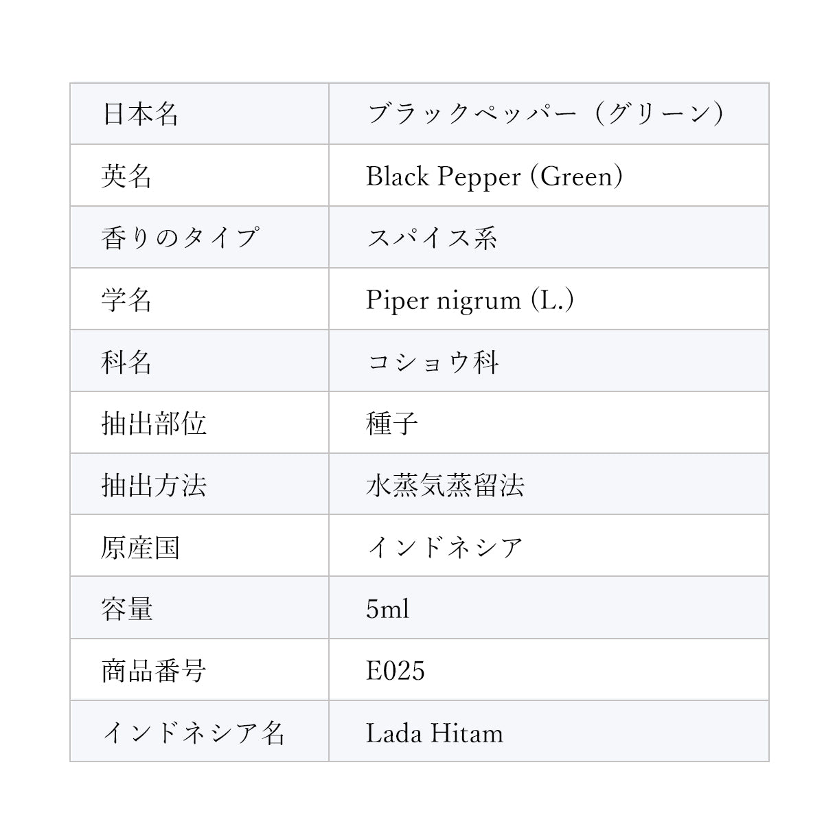 精油ブラックペッパー（グリーン）Black Pepper (Green) ／エッセンシャルオイル 5ml／インドネシアの希少な精油