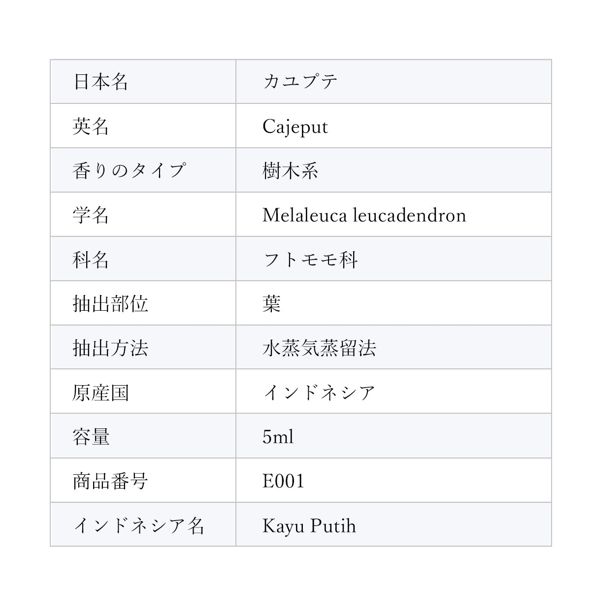 精油カユプテ Cajeput/エッセンシャルオイル 5ml/インドネシアの希少な精油