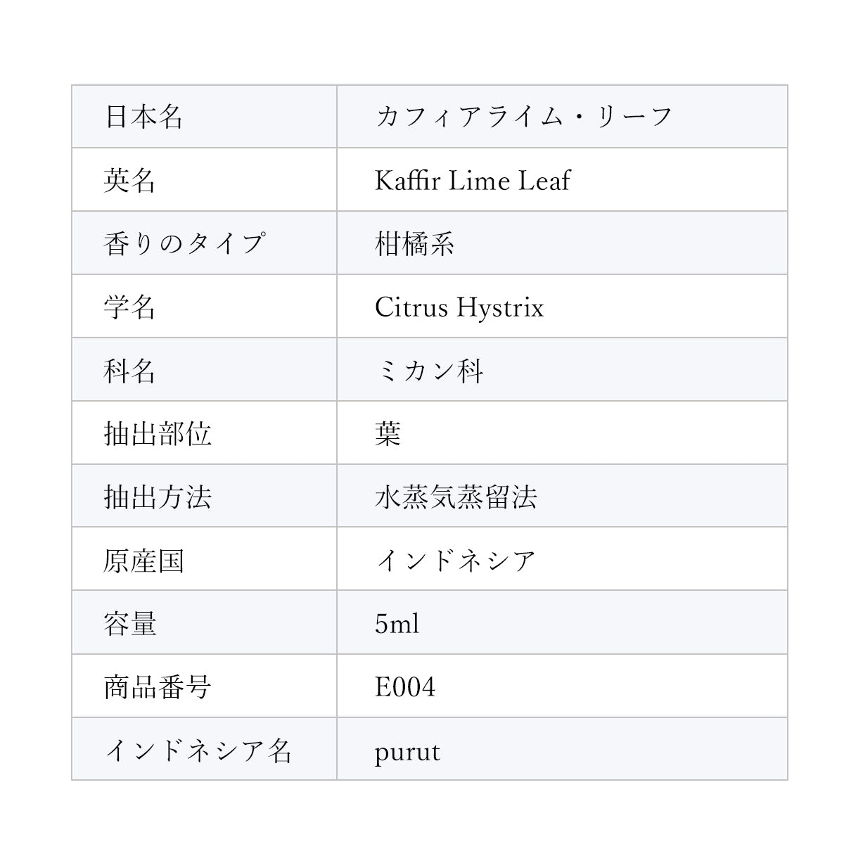 精油カフィアライム・リーフ Kaffir Lime Leaf／エッセンシャルオイル 5ml