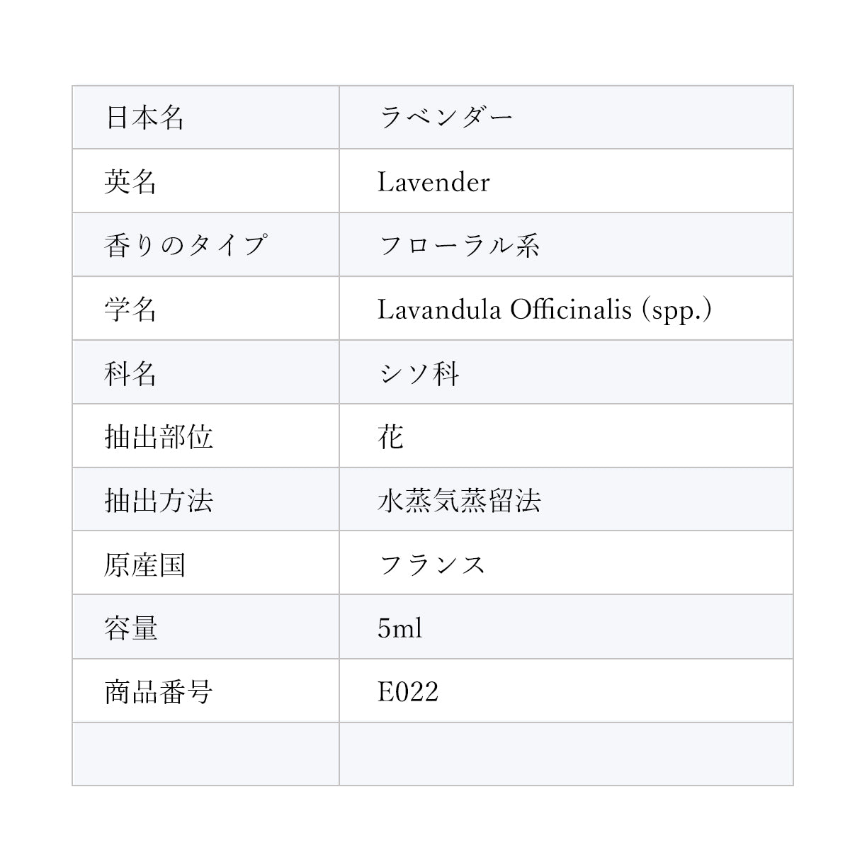 精油ラベンダー Lavender/エッセンシャルオイル 5ml/Lavandula Officinalis