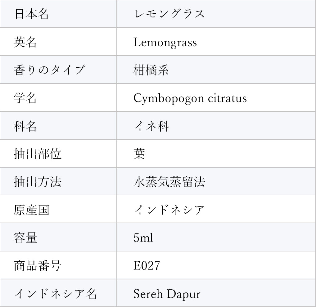 精油レモングラス Lemongrass/エッセンシャルオイル 5ml/インドネシアの希少な精油