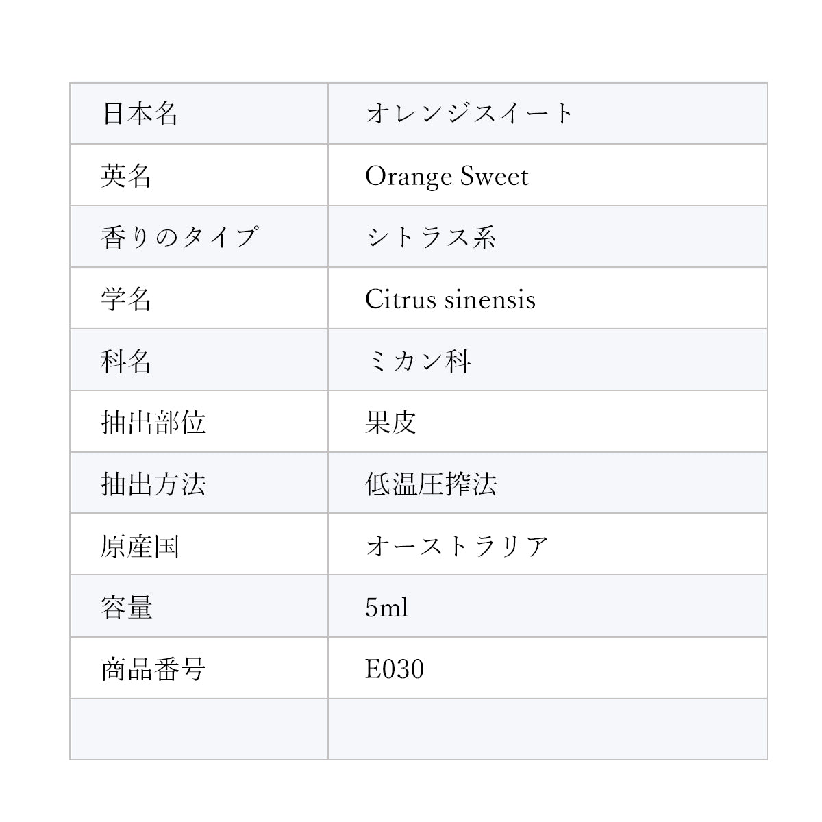 精油オレンジスイート Orange Sweet／エッセンシャルオイル 5ml／Citrus sinensis