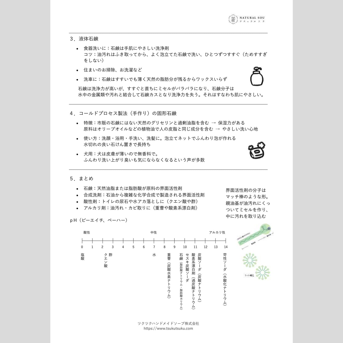 酸素系漂白剤 400g(掃除用)