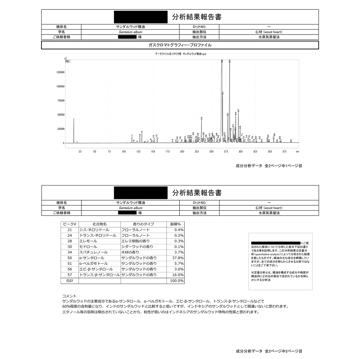 精油サンダルウッド Sandalwood/白檀/エッセンシャルオイル 5ml/Santalum album