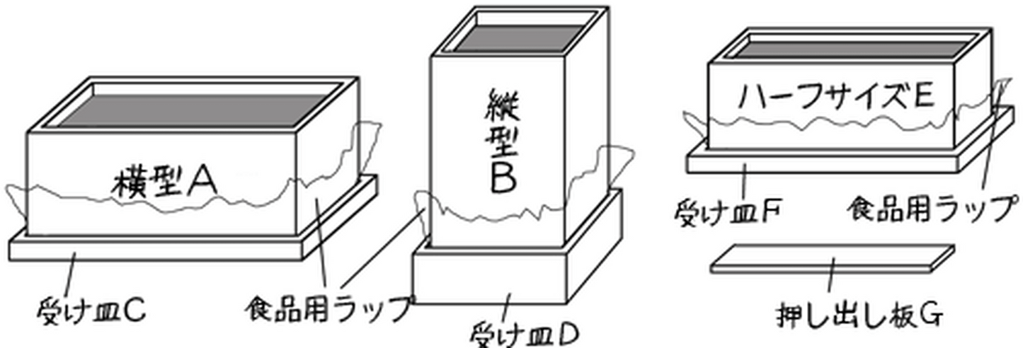 手作り石鹸用 入れ子式アクリル型フルセット ABCDEFG 実用新案登録済み