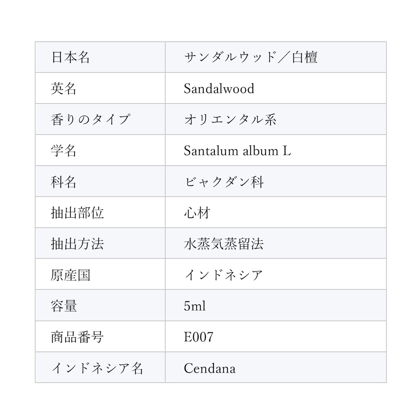 精油サンダルウッド Sandalwood/白檀/エッセンシャルオイル 5ml/Santalum album