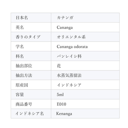 精油カナンガ Cananga／エッセンシャルオイル 5ml／インドネシアの希少な精油