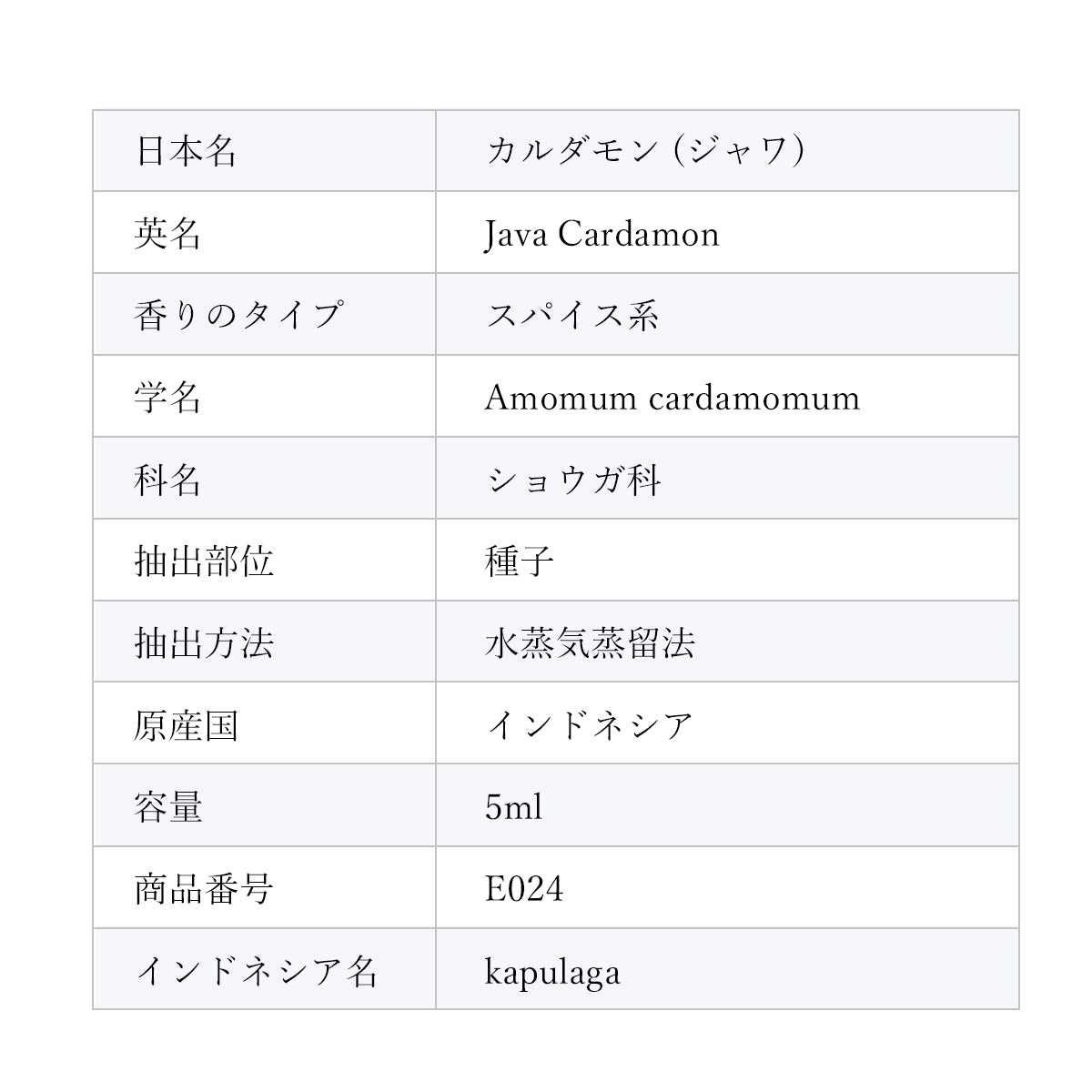 精油カルダモン (ジャワ) Java Cardamon／エッセンシャルオイル 5ml インドネシア産
