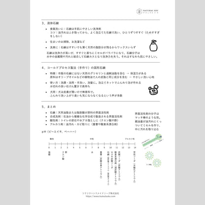 重曹　400ｇ（掃除用）