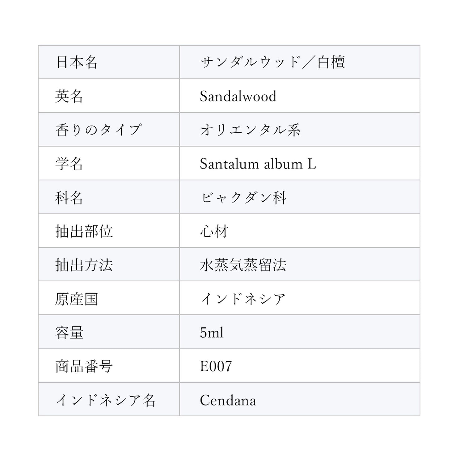 精油サンダルウッド Sandalwood／白檀／エッセンシャルオイル 5ml／Santalum album