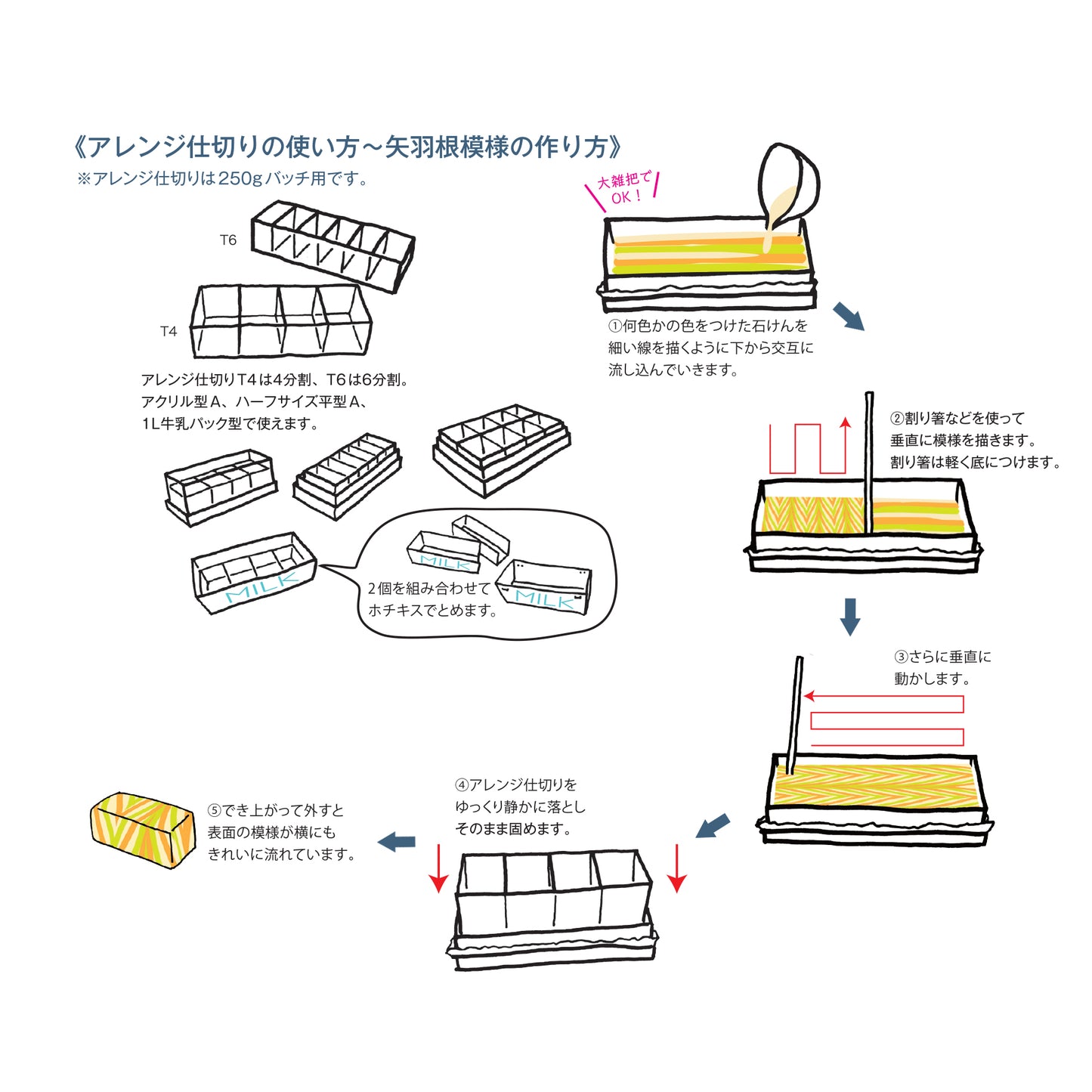 アレンジ仕切り T4 T6 カット不要で美しいデザイン石けん作り