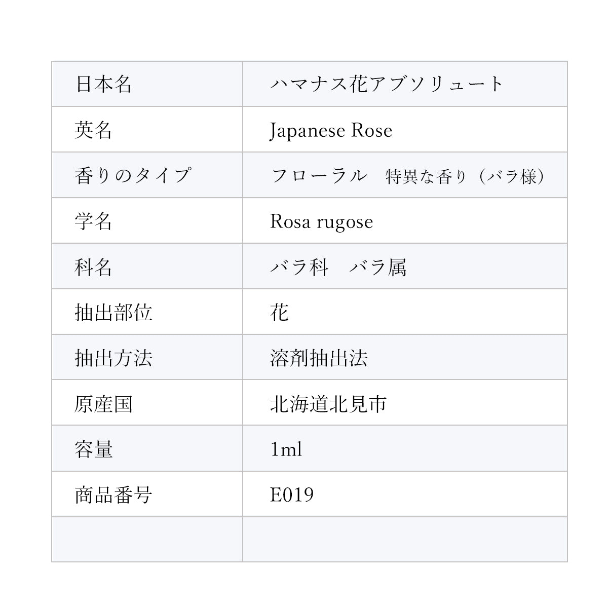 ハマナス アブソリュート Hamanasu／世界初／エッセンシャルオイル 1ml／北海道北見産天然精油